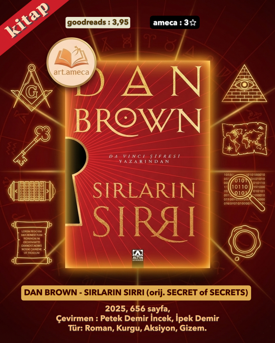Sırların Sırrı - Dan Brown Kitap İncelemesi
